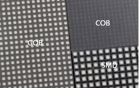 SMD frente a GOB frente a COB.png